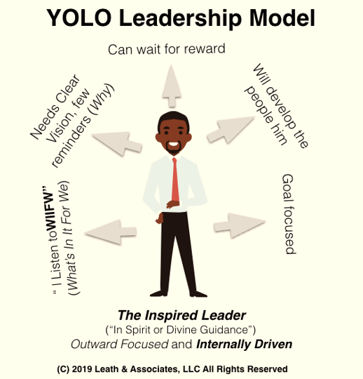 Yolo Leadership Model